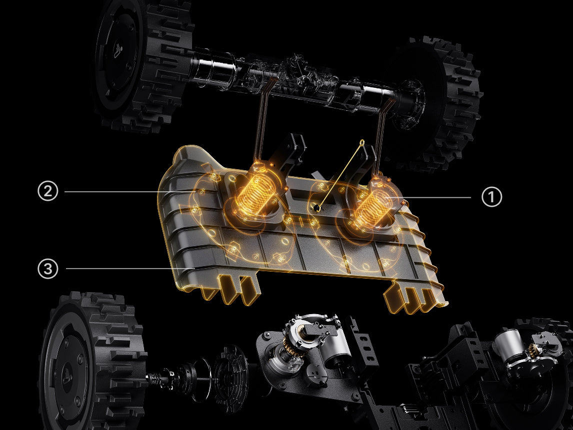 Navimow i105E robot lawn mower with highlighted suspension system components.